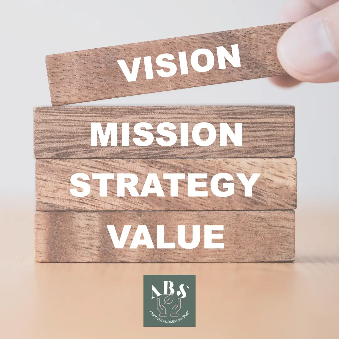 Vision, Mission, Strategy, Value
